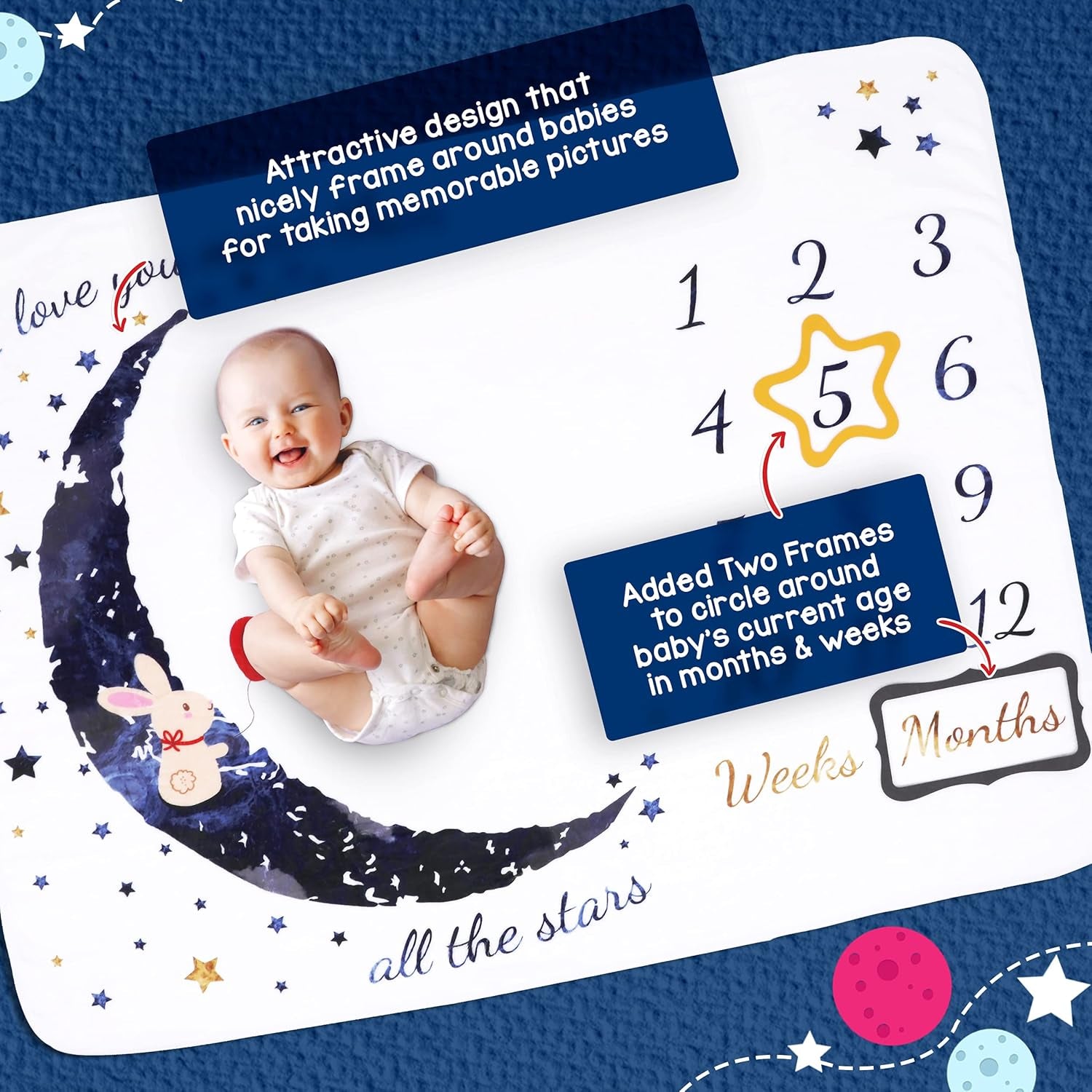 Baby Monthly Milestone Blanket – 50×40” Soft Fleece Photo Blanket with Bib & Frames (Moon Theme)