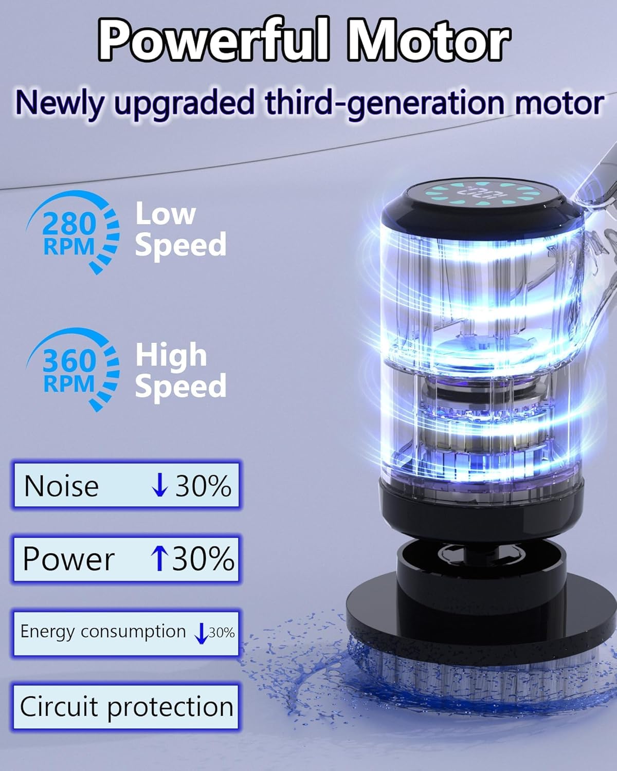 Electric Spin Scrubber: Crodless Power Spin Scrubber with Long Handle and Dual Speeds for Cleaning Bathroom Tub Tile Floor Include Cleaning Brush