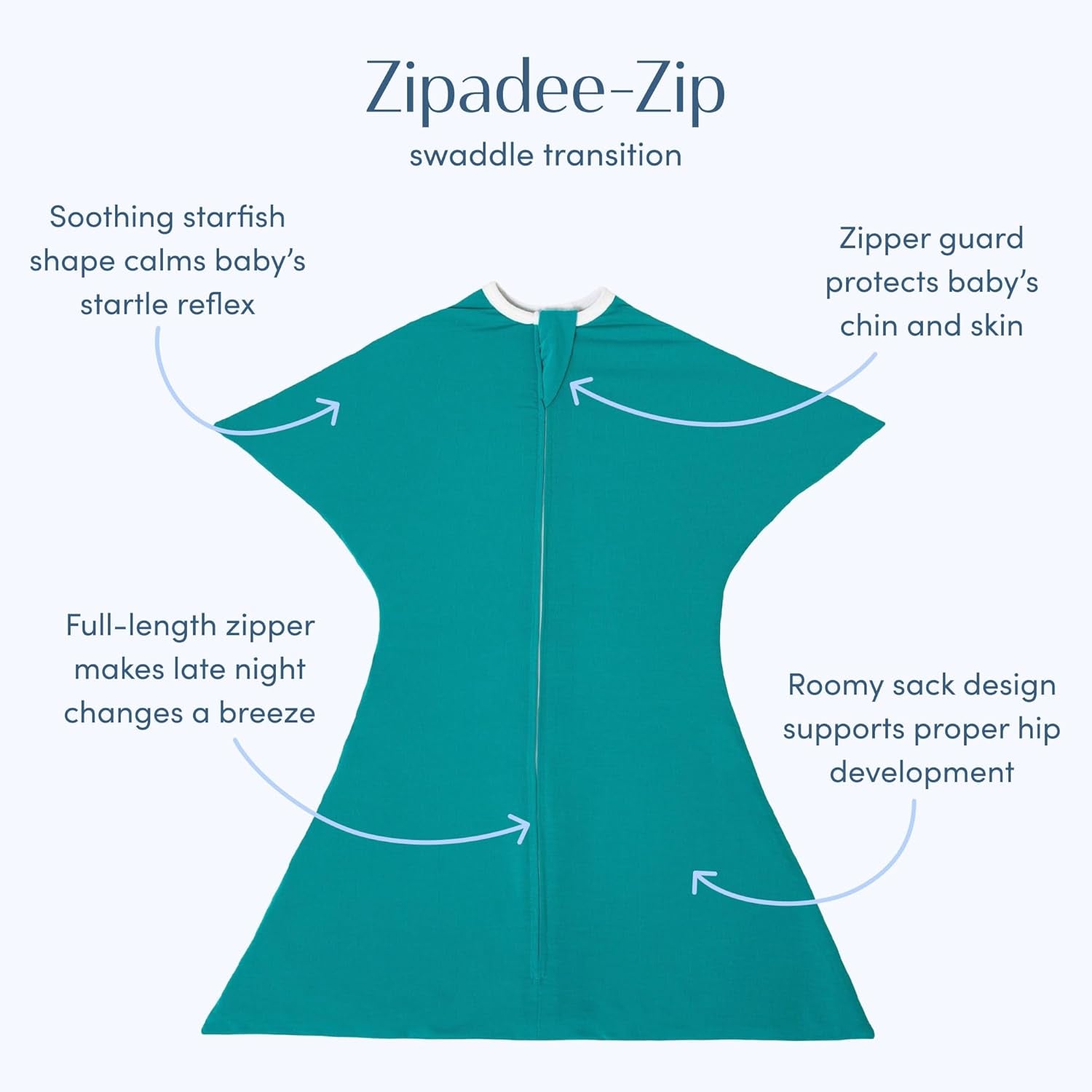 Sleepingbaby Zipadee-Zip Transition Swaddle – Wearable Baby Blanket (Classic Teal, Medium)