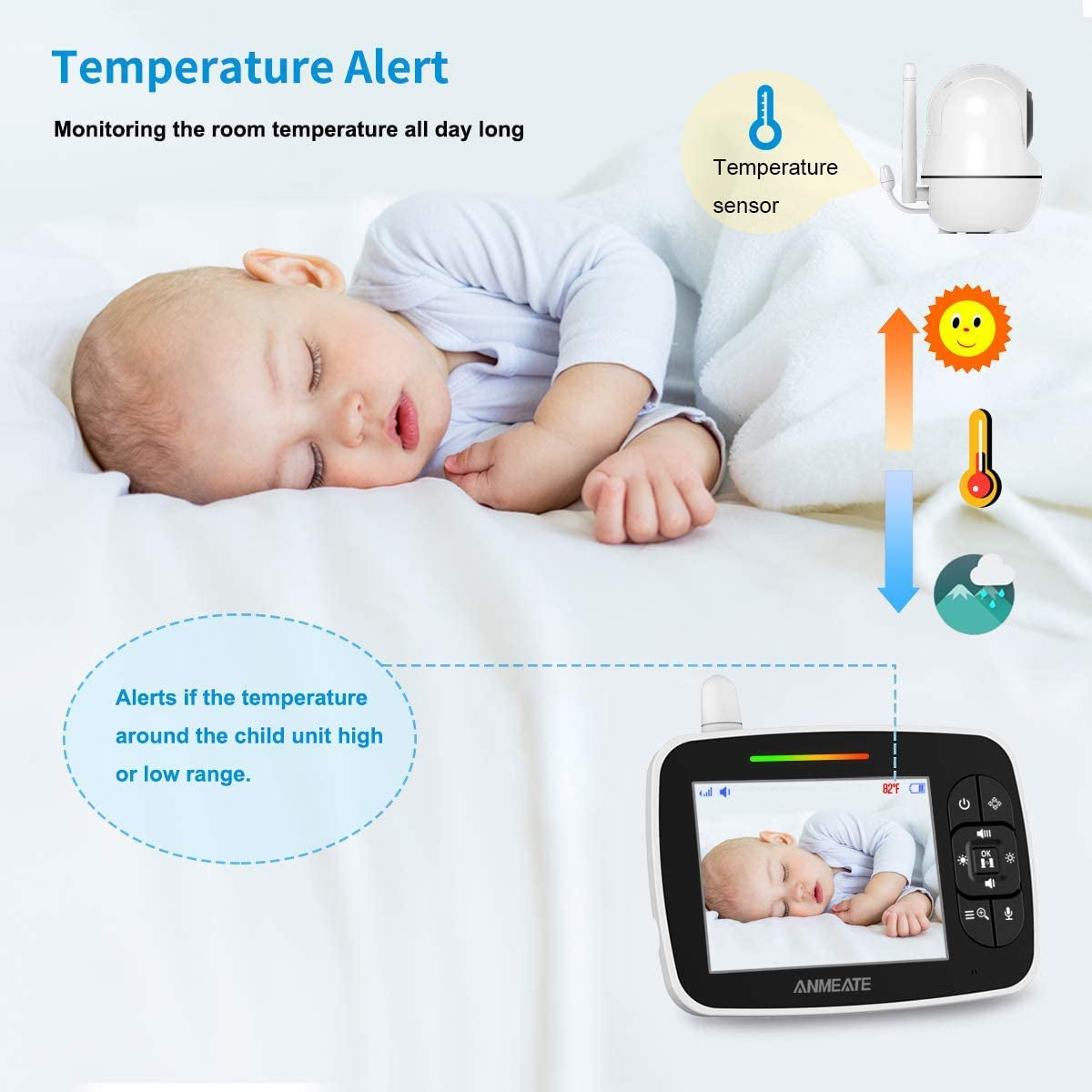 ANMEATE Video Baby Monitor | Pan-Tilt-Zoom Camera, Night Vision & Two-Way Talk (Black)