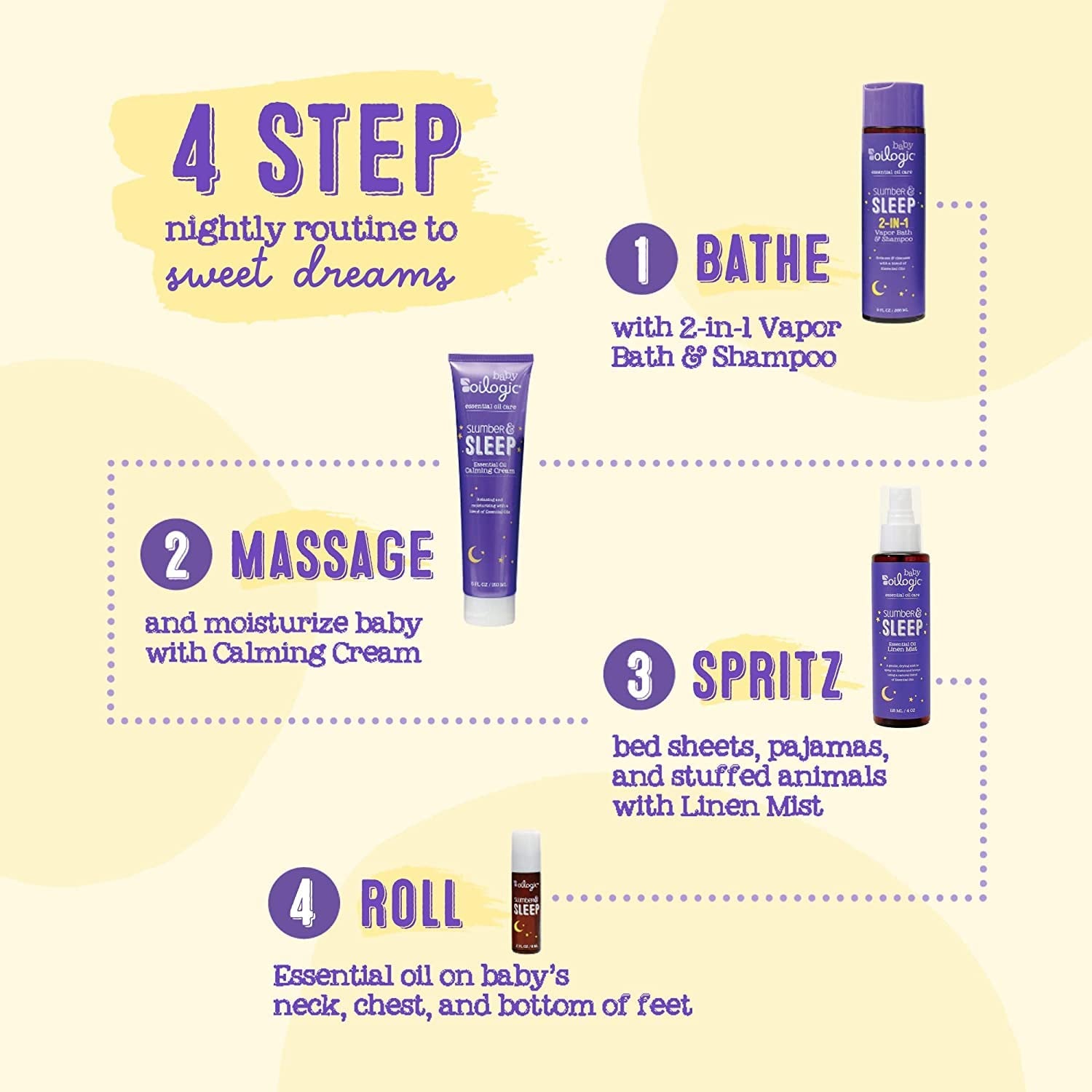 Oilogic Slumber & Sleep Spray – Baby & Toddler Essential Oil Bedtime Mist (2-Pack)